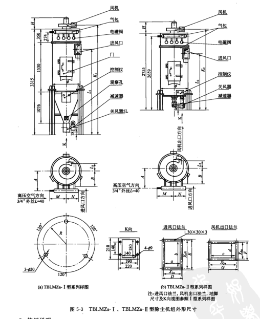 TBLMZa- I、TBLMZa n型除塵機(jī)組外形尺寸